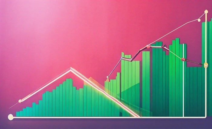 conversion rates