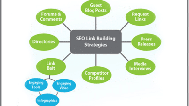 link building content